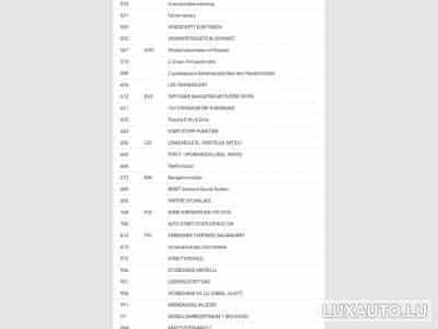 Porsche 911 Carrera 4s (2014) - Photo 8