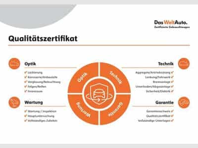 VW ID.3 ID.3 Pro Performance 150 kW 1st Max (2020) - Photo 9