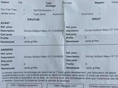 Jantes et pneus – 20 - Photo 1