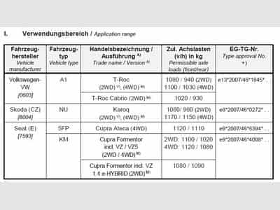 Ressorts – de Suspension - Photo 3