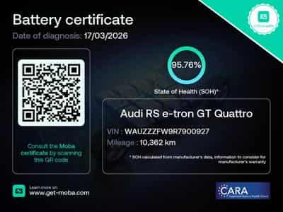 Audi e-tron RS+ICE&RACE+Limitiert+360° (2024) - Foto 2
