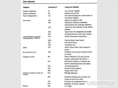 Porsche Taycan 4S Cross Turismo (2022) - Foto 5