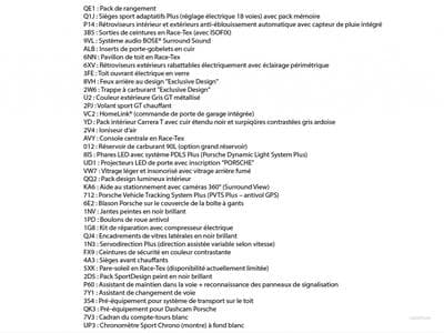 Porsche 911 Carrera T (2024) - Photo 5