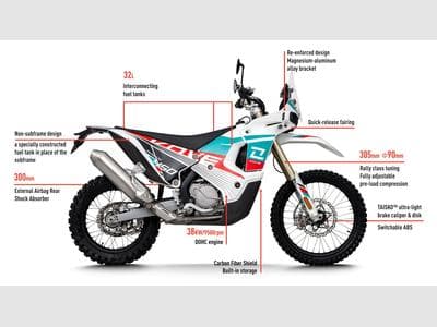 KOVE 450 RALLY (2026) - Photo 6