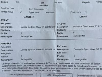 Jantes et pneus – 20 - Photo 1