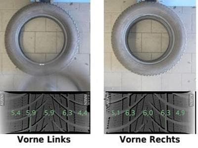 Tires – 16 - Photo 1