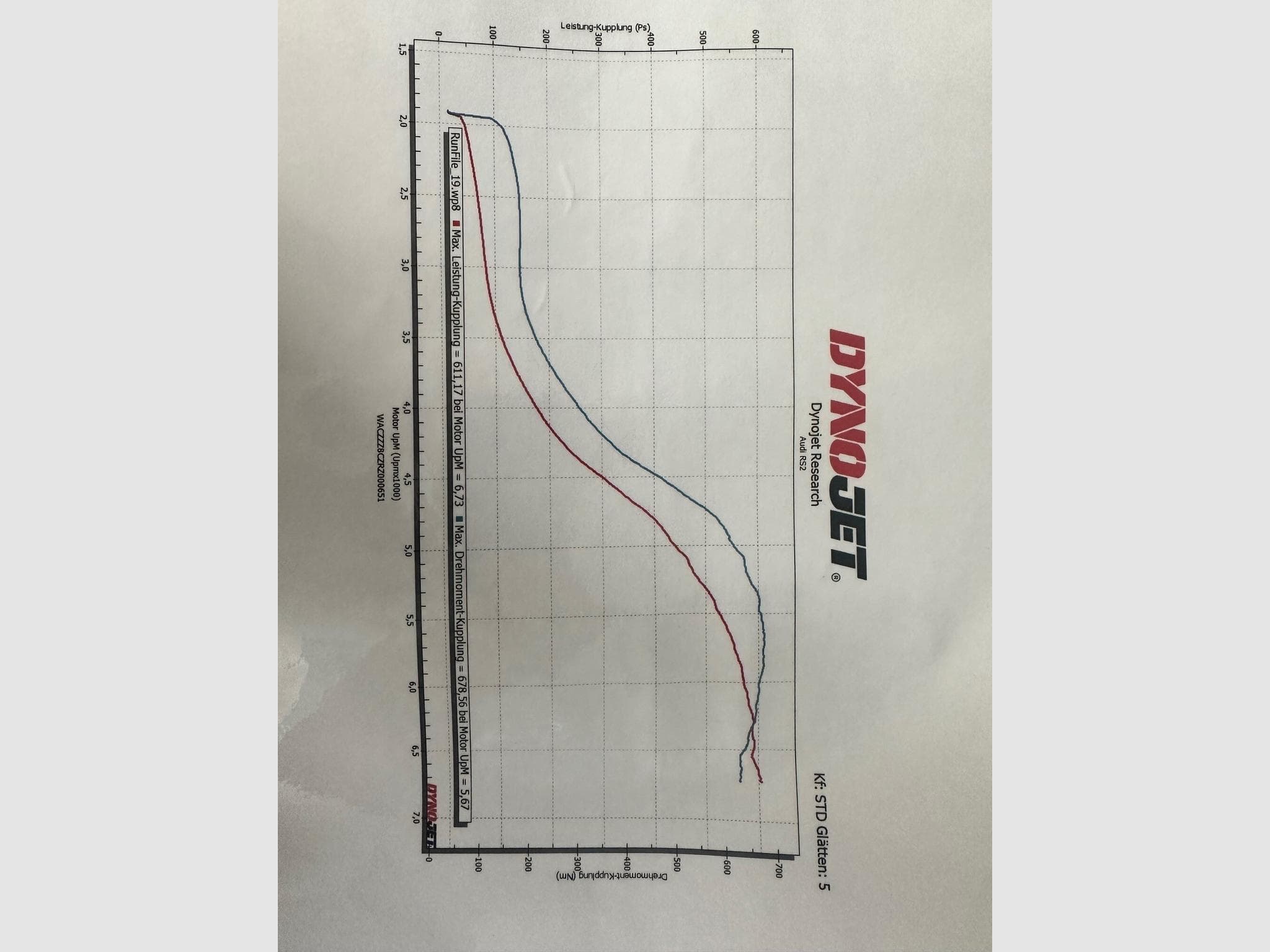 Audi RS2 LCE Performance (1994) - Photo 16