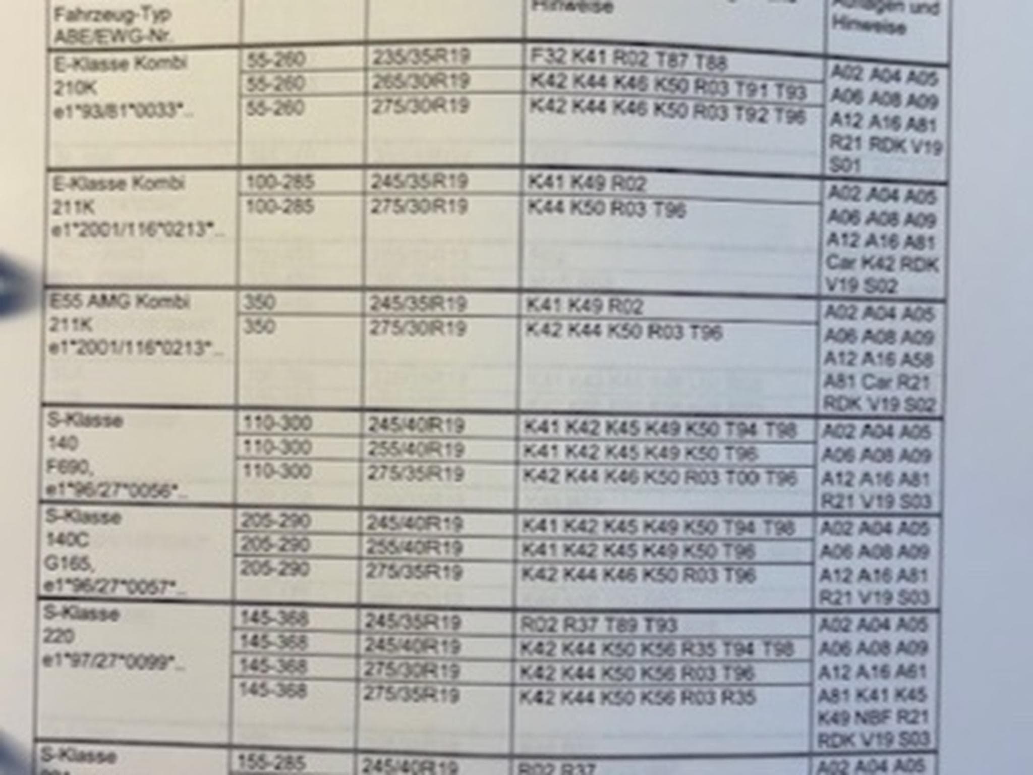 jantes_pneus – 19 - Foto 4