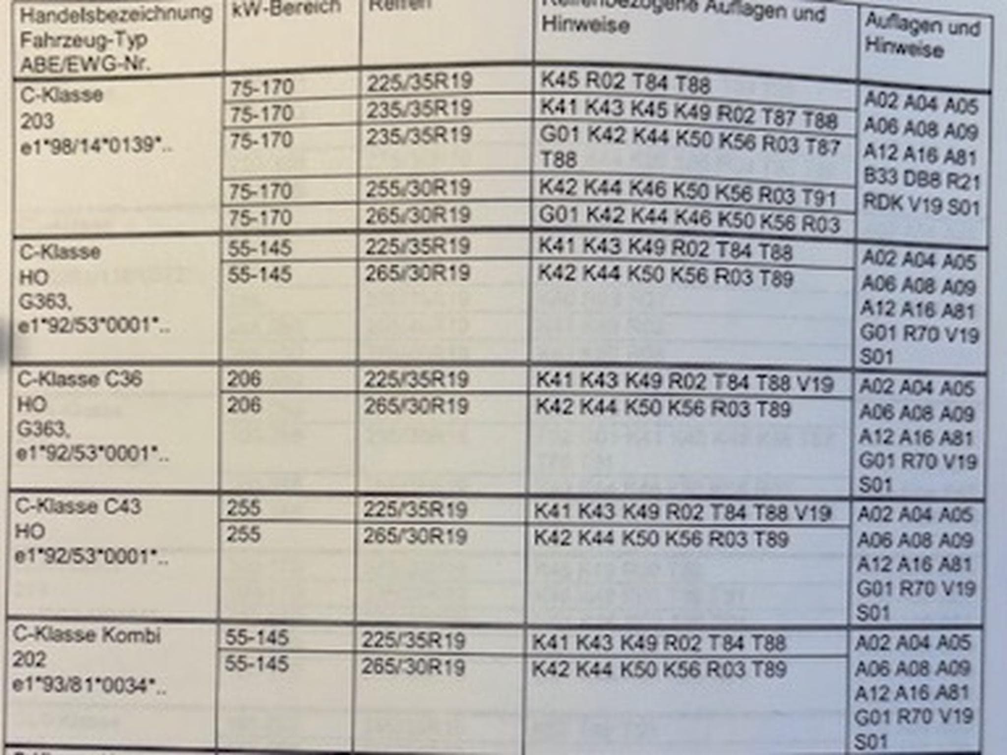 jantes_pneus – 19 - Foto 6