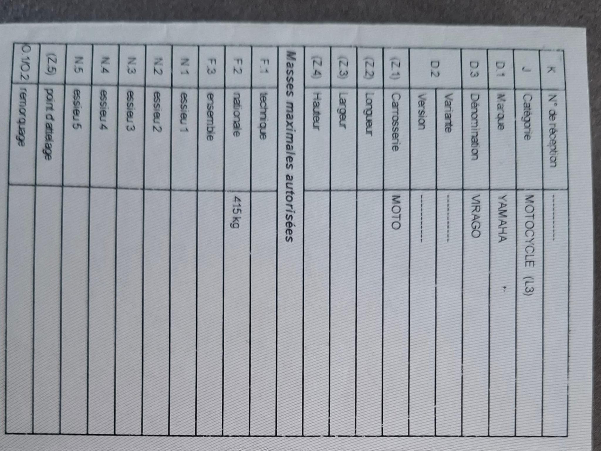 Yamaha Virago Virago535 (1997) - Photo 3