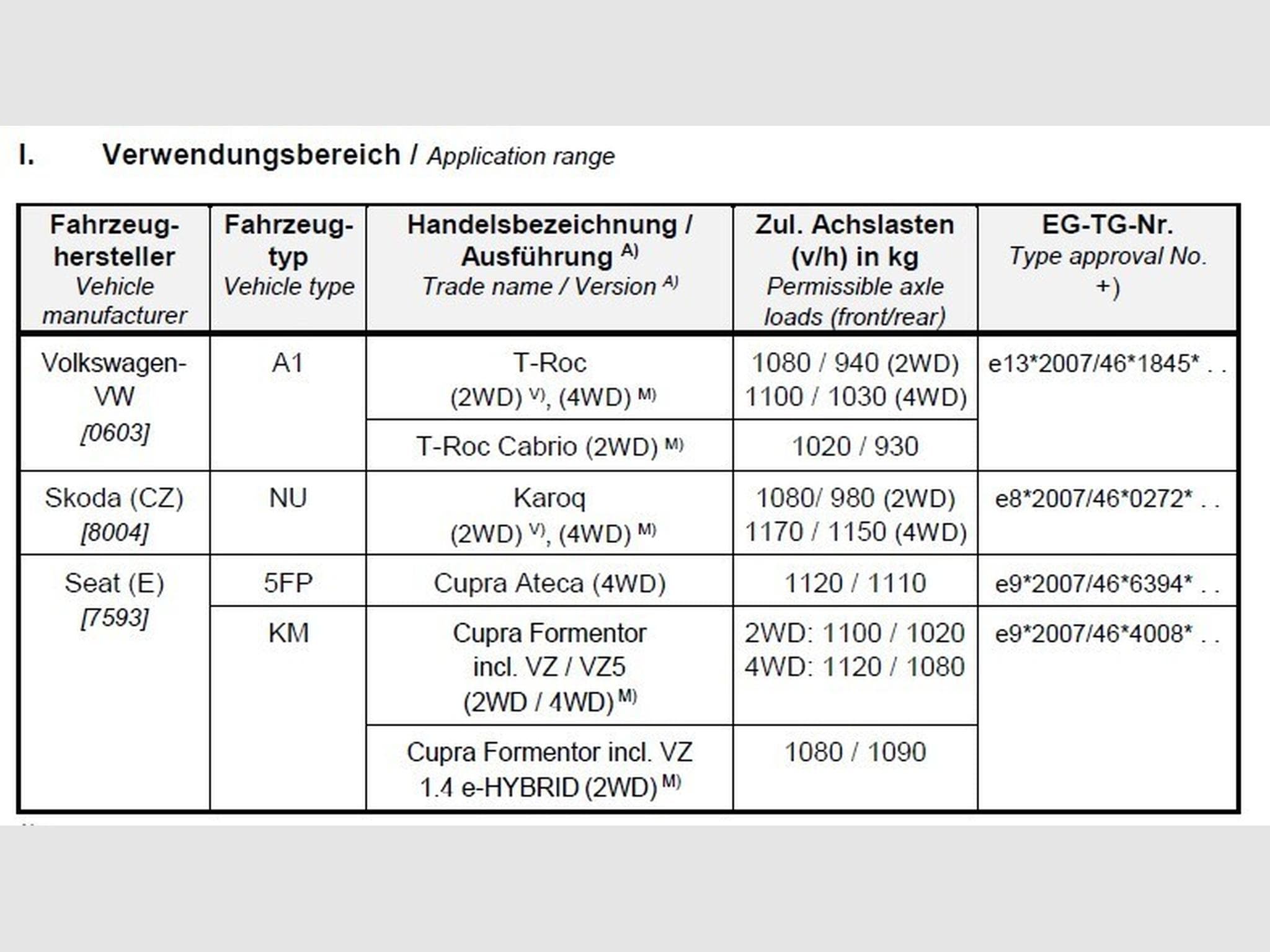 Ressorts – de Suspension - Photo 3