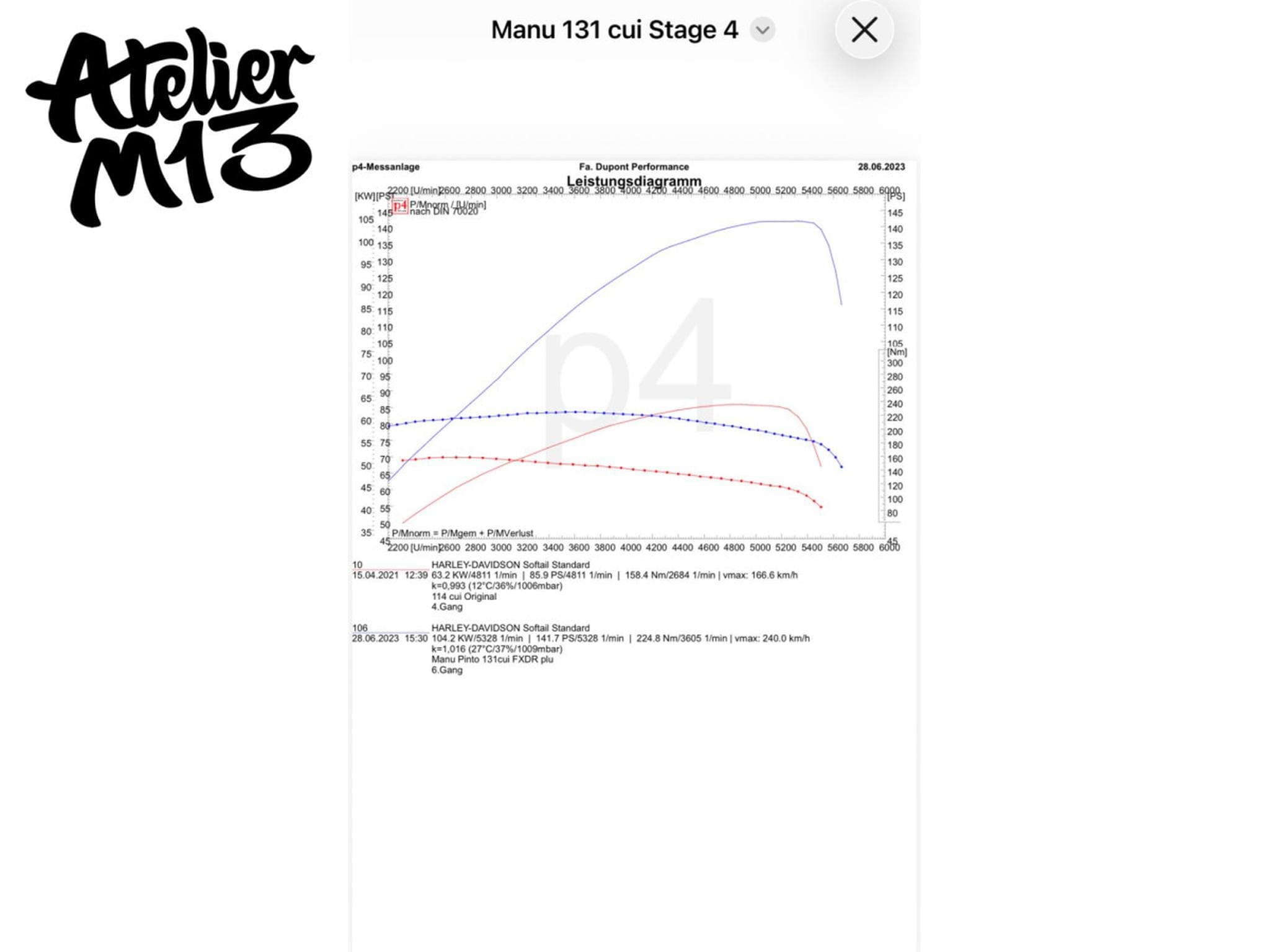 Harley-Davidson FXDR 114 Harley-Davidson FXDR 131 Stage IV | Préparation Signature At (2020) - Foto 12
