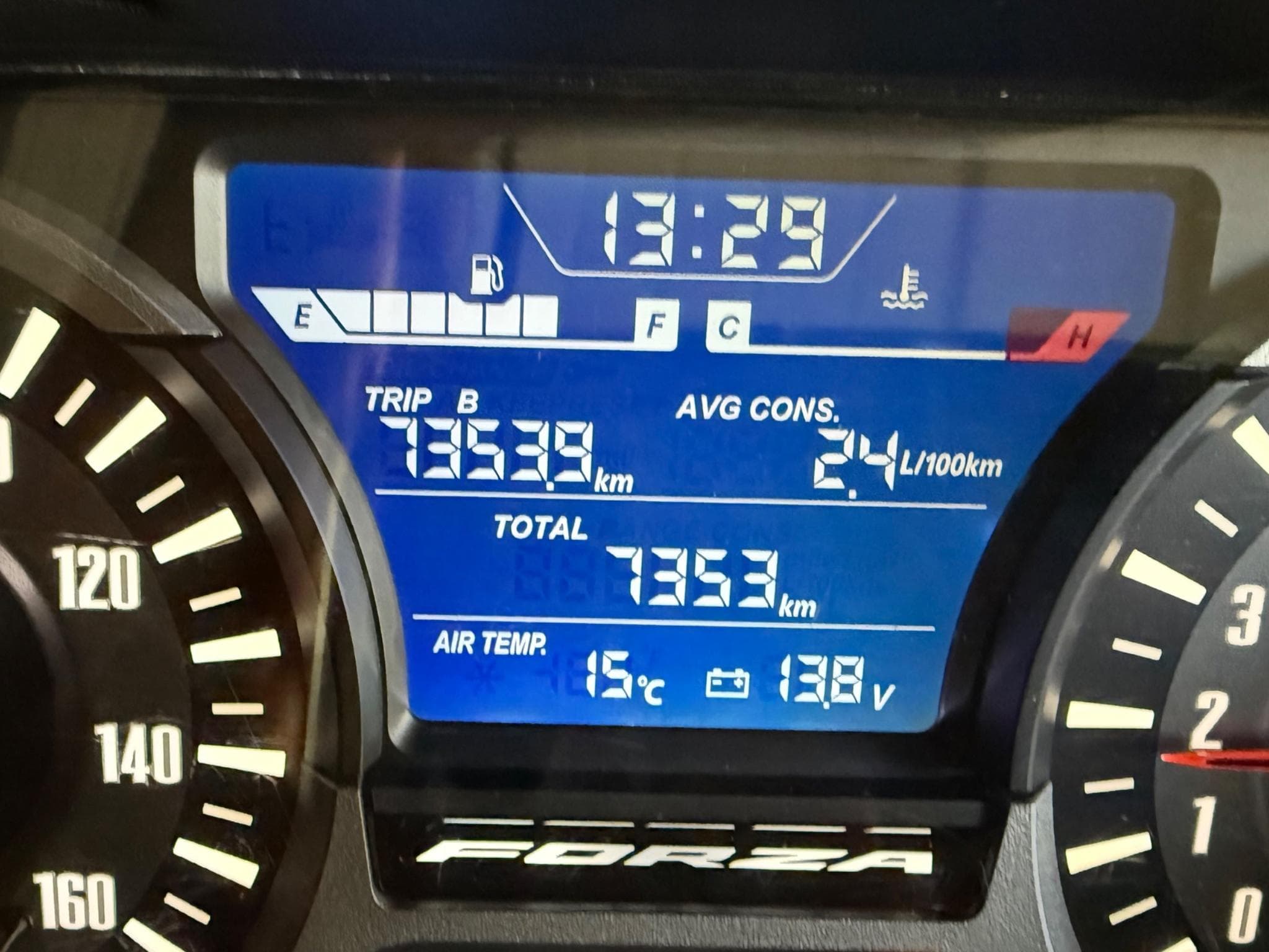 Honda Forza 125 (2019) - Photo 2