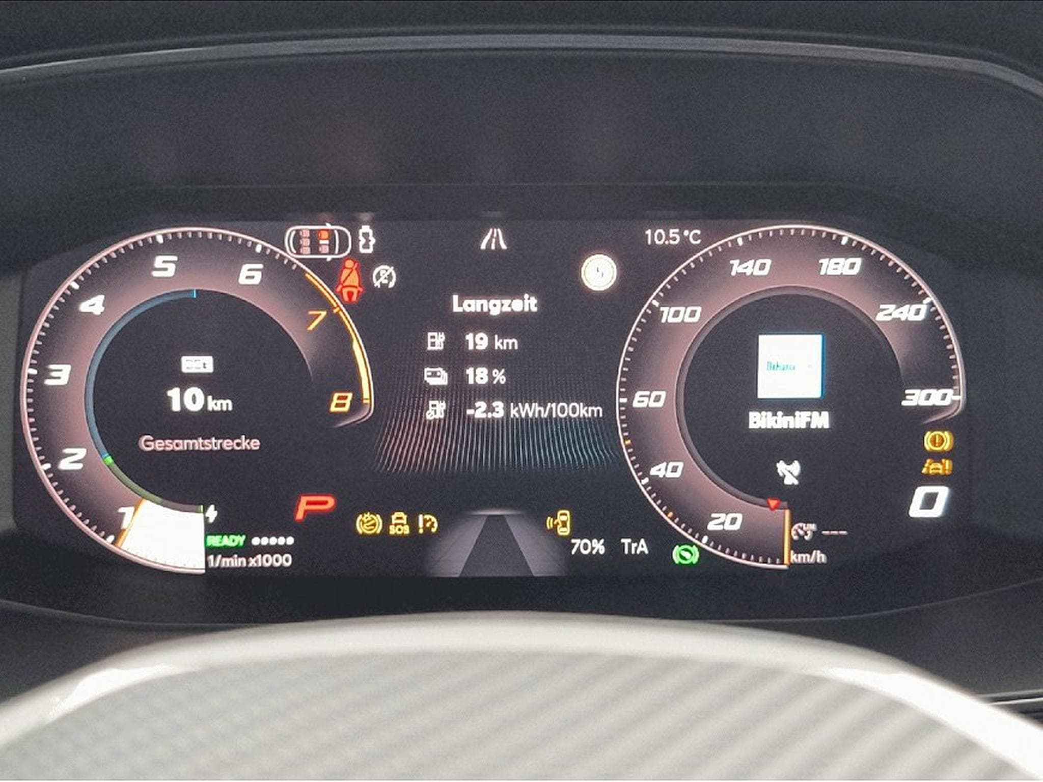 Cupra Formentor (2025) - Photo 8