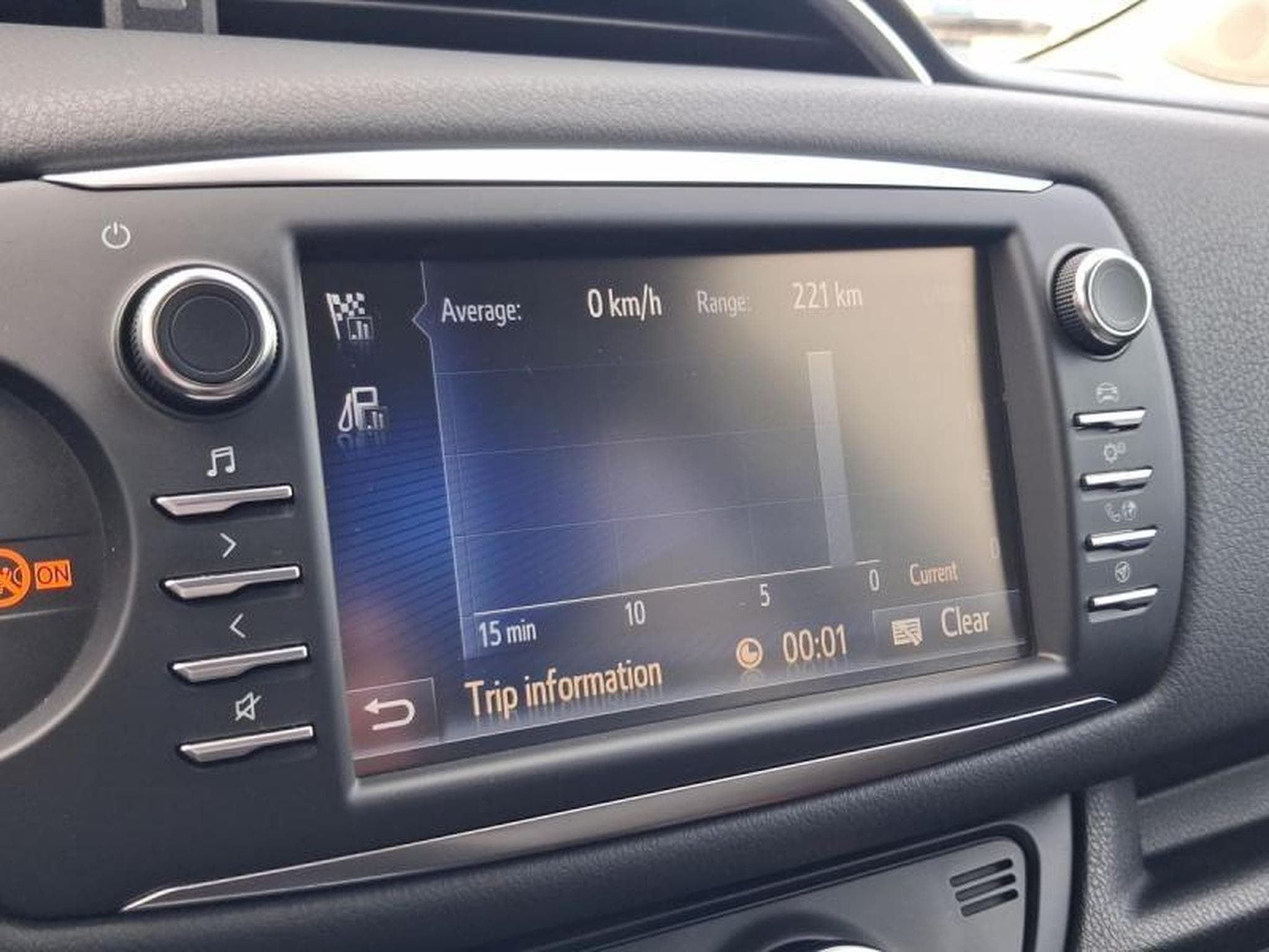 Toyota Yaris Y20 (2019) - Photo 5