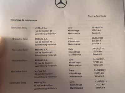 Mercedes A 180 Progressive line (2020) - Photo 10