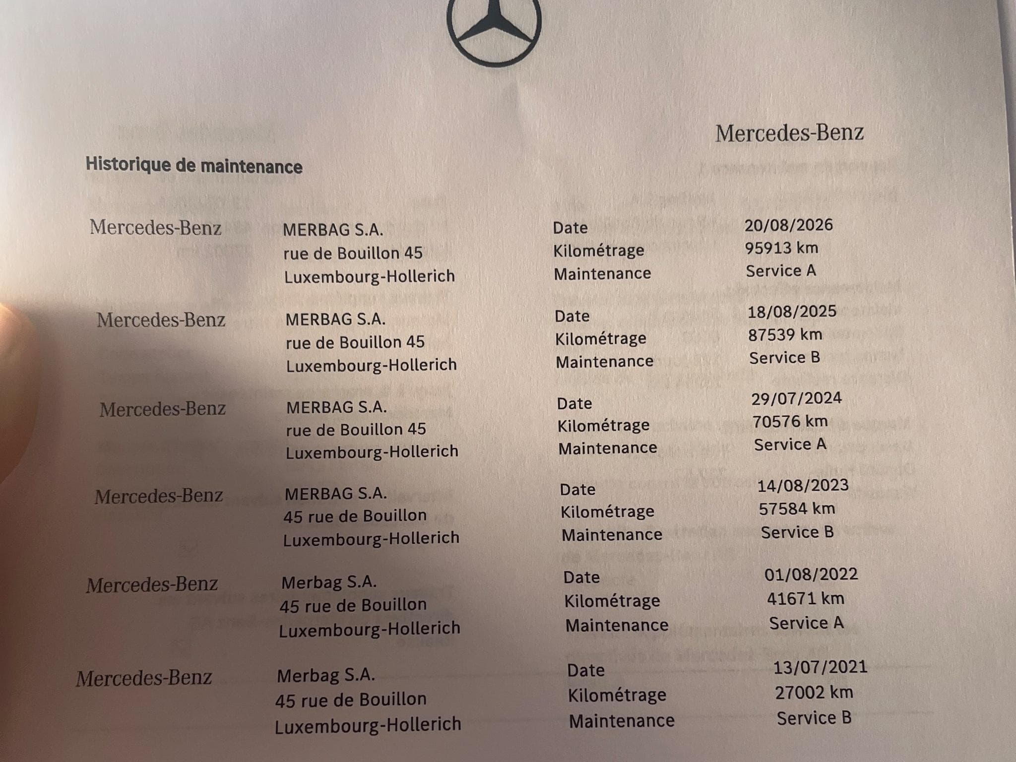 Mercedes A 180 Progressive line (2020) - Photo 10